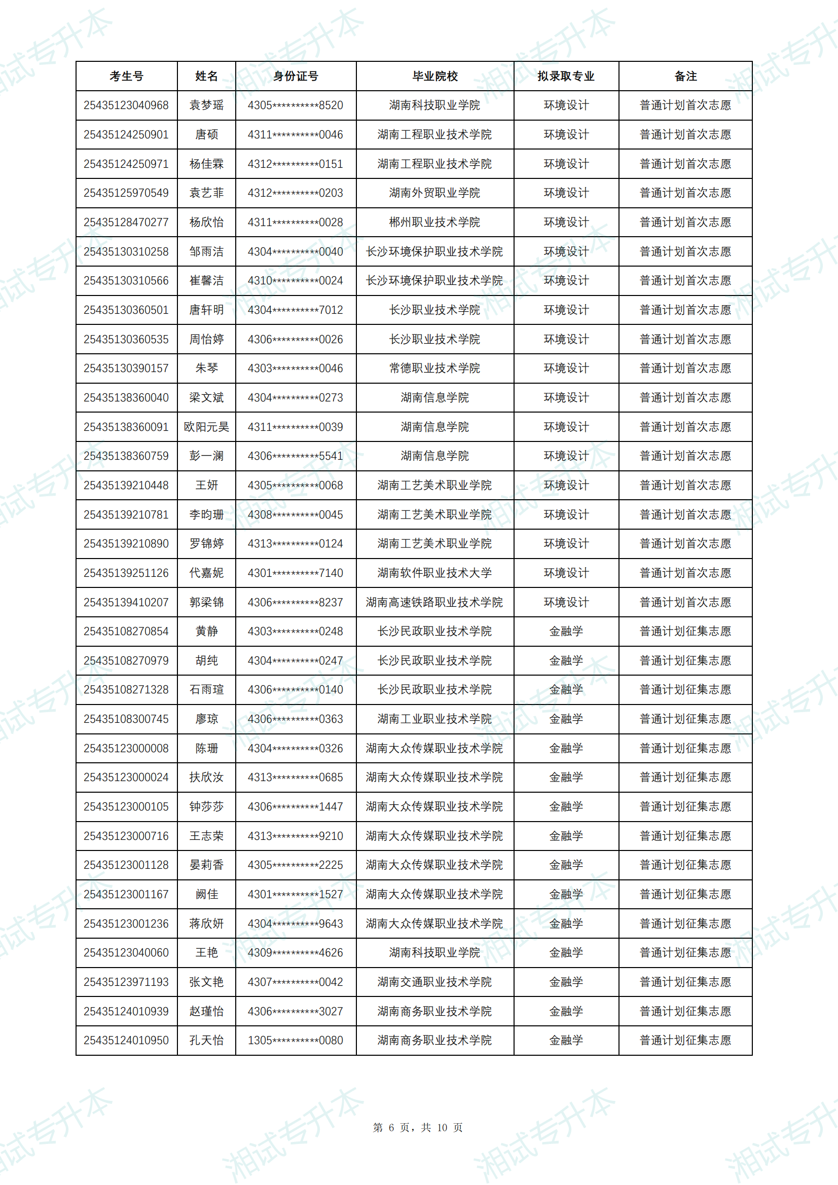 中南林业科技大学涉外学院_05.png