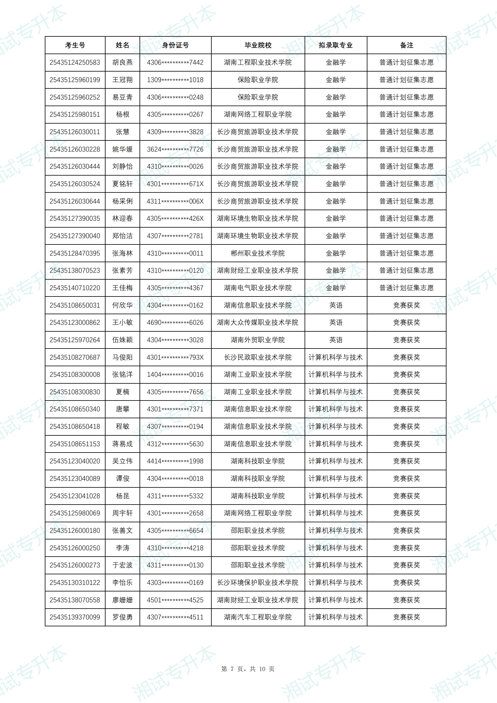 中南林业科技大学涉外学院_06.png
