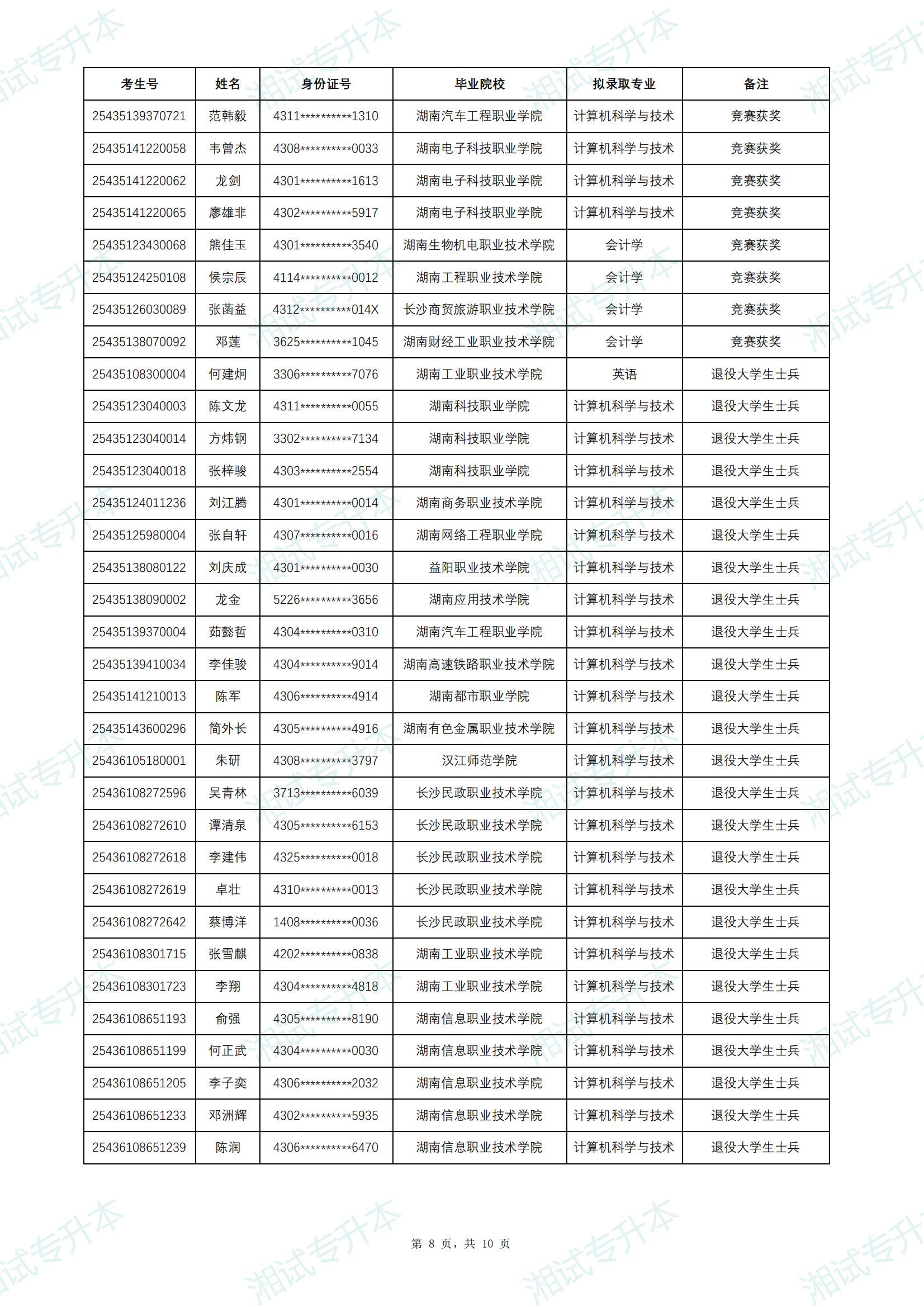 中南林业科技大学涉外学院_07.png
