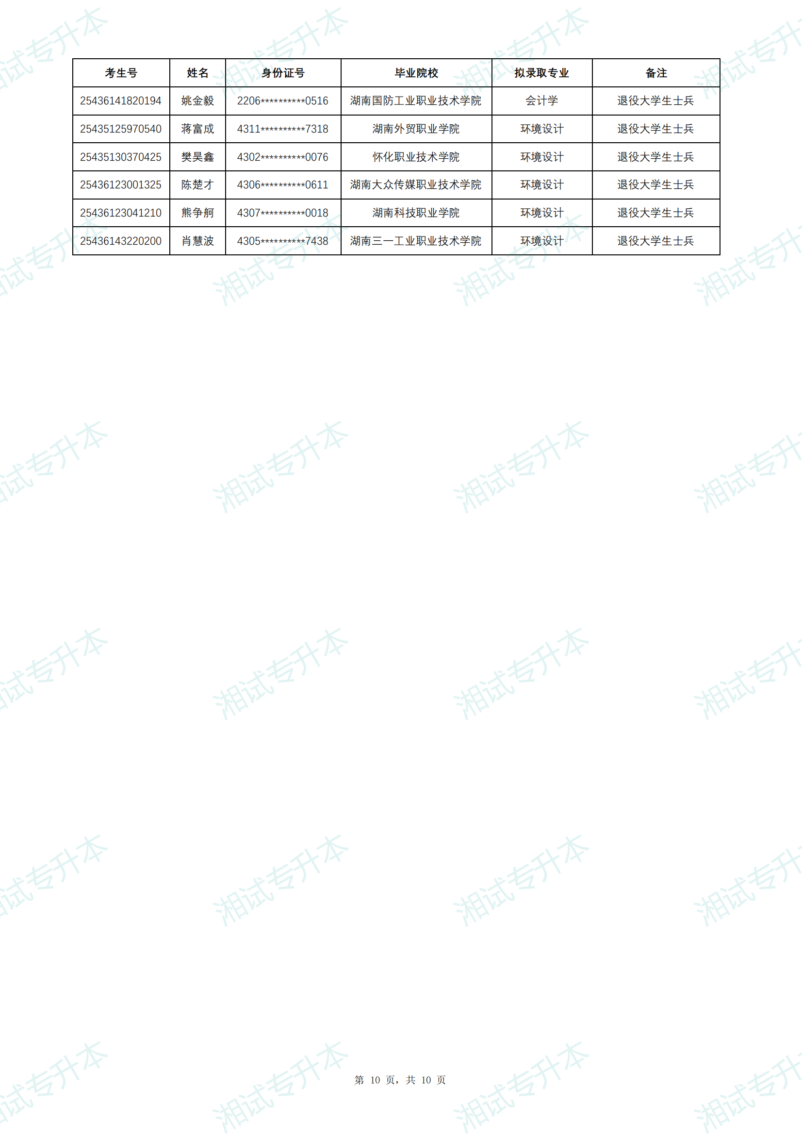 中南林业科技大学涉外学院_09.png