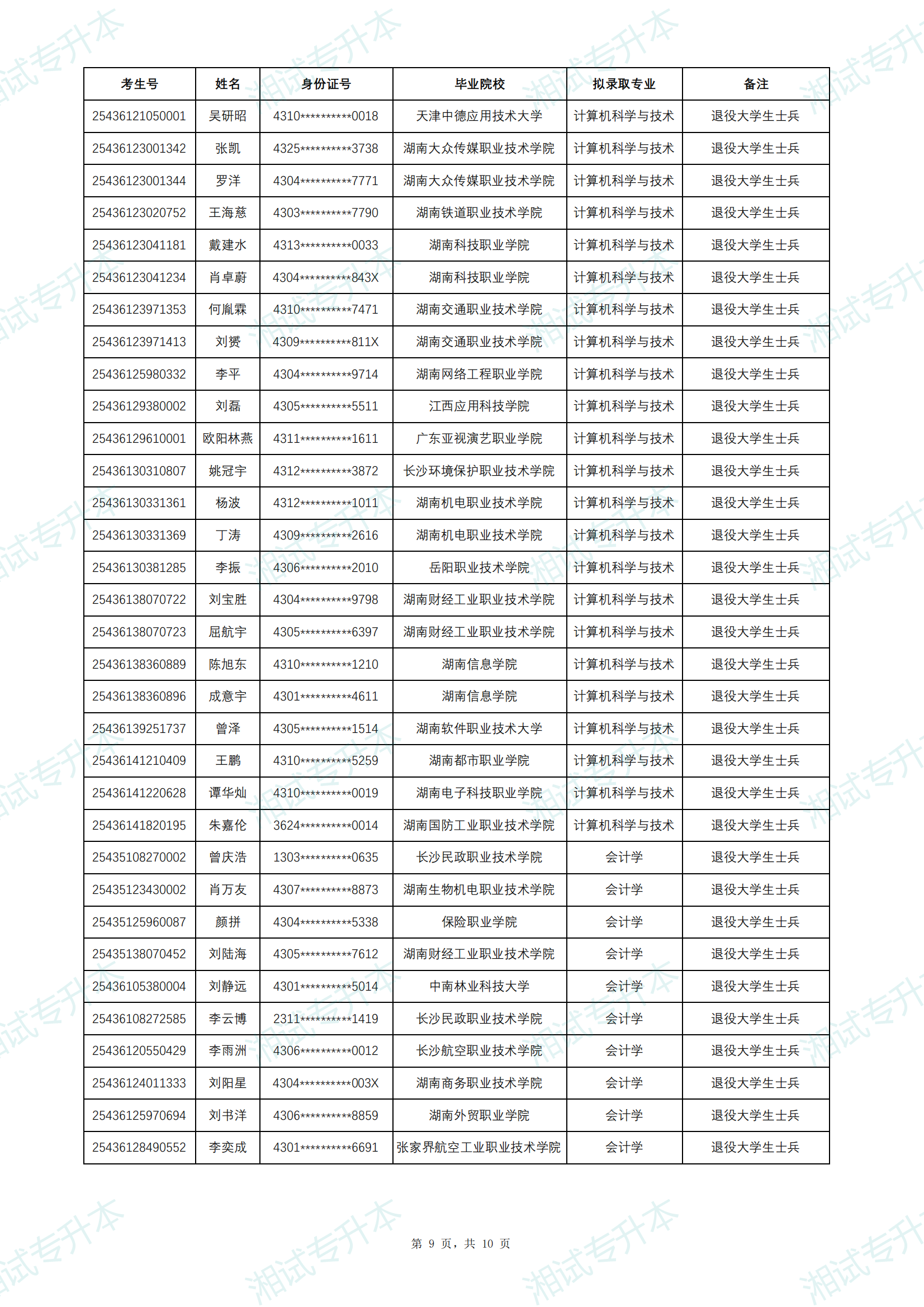 中南林业科技大学涉外学院_08.png