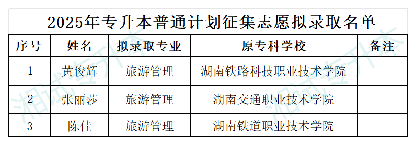 湖南第一师范学院_Sheet1.png
