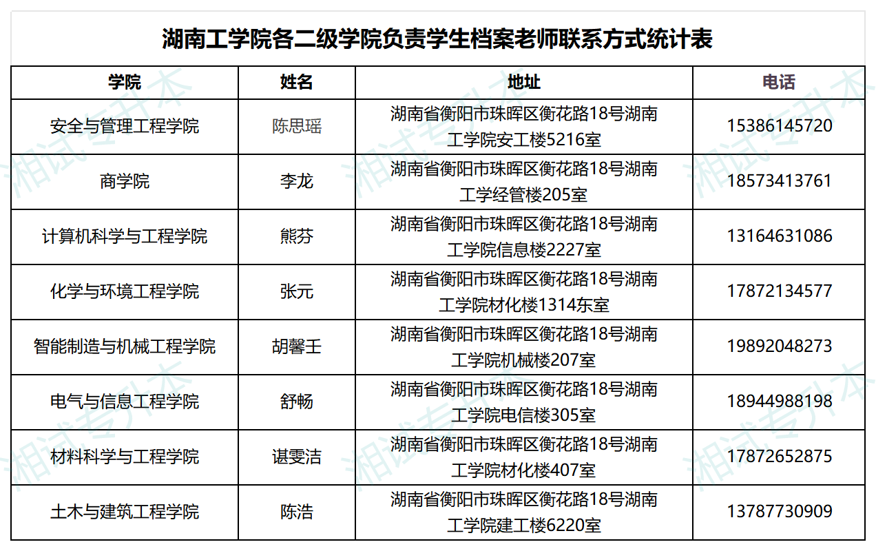 档案_Sheet1.png