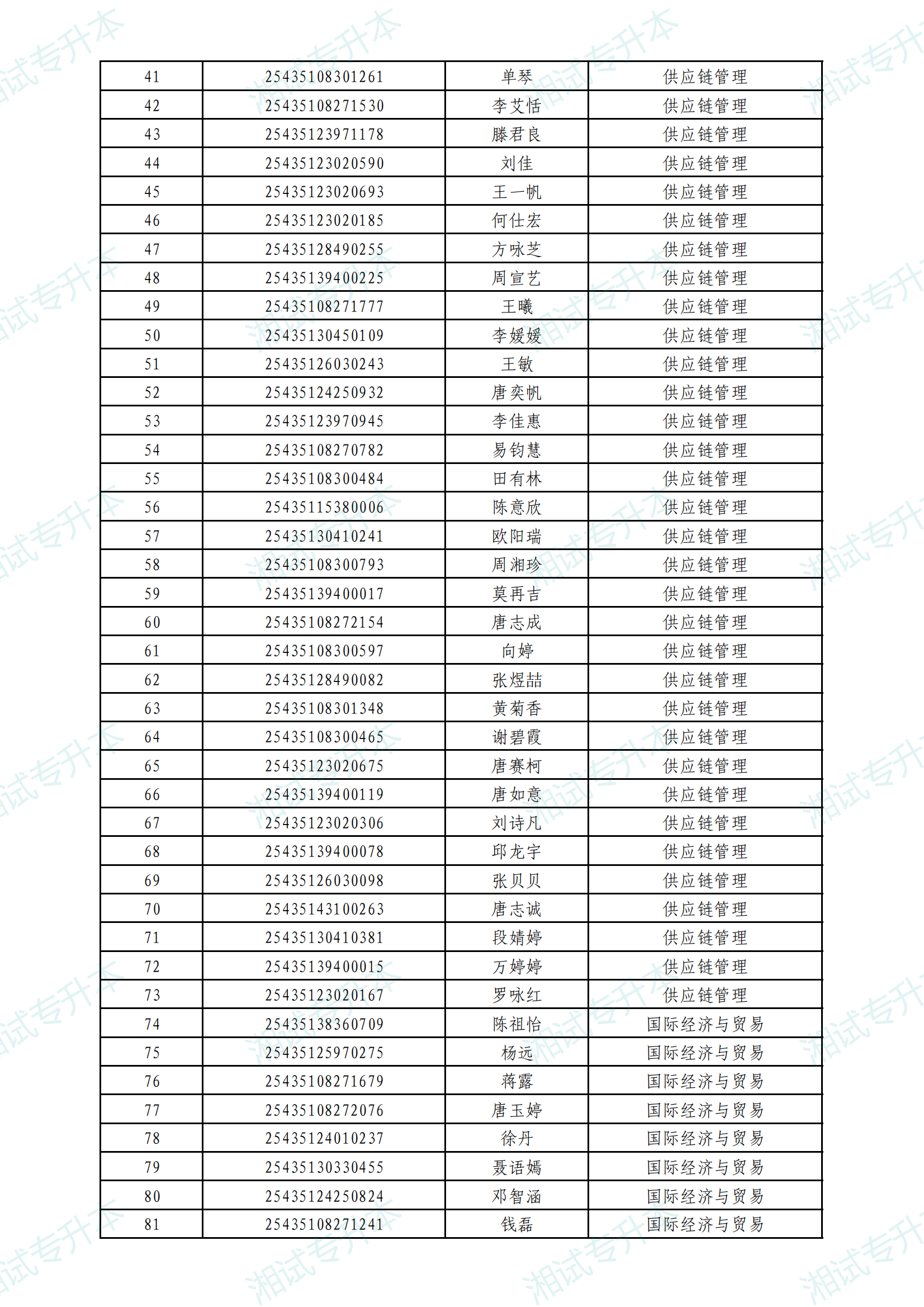 中南林科大普通计划_01.png