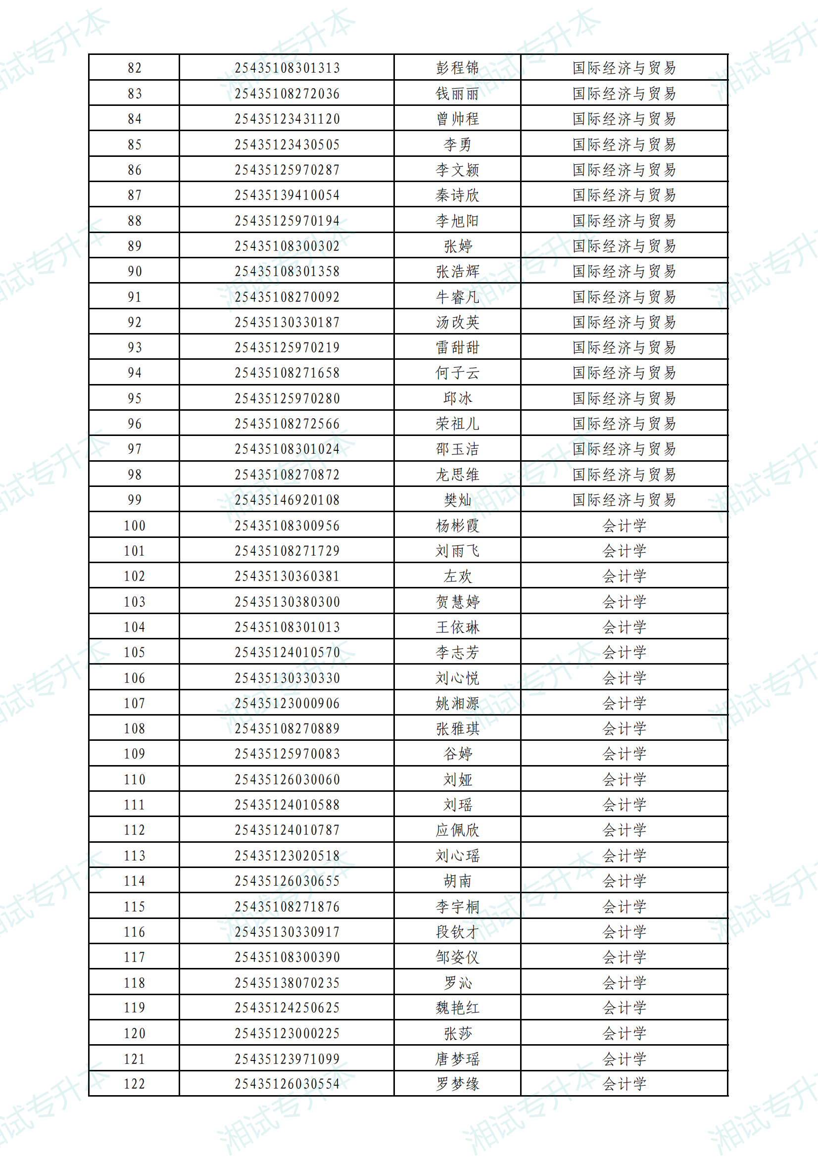 中南林科大普通计划_02.png