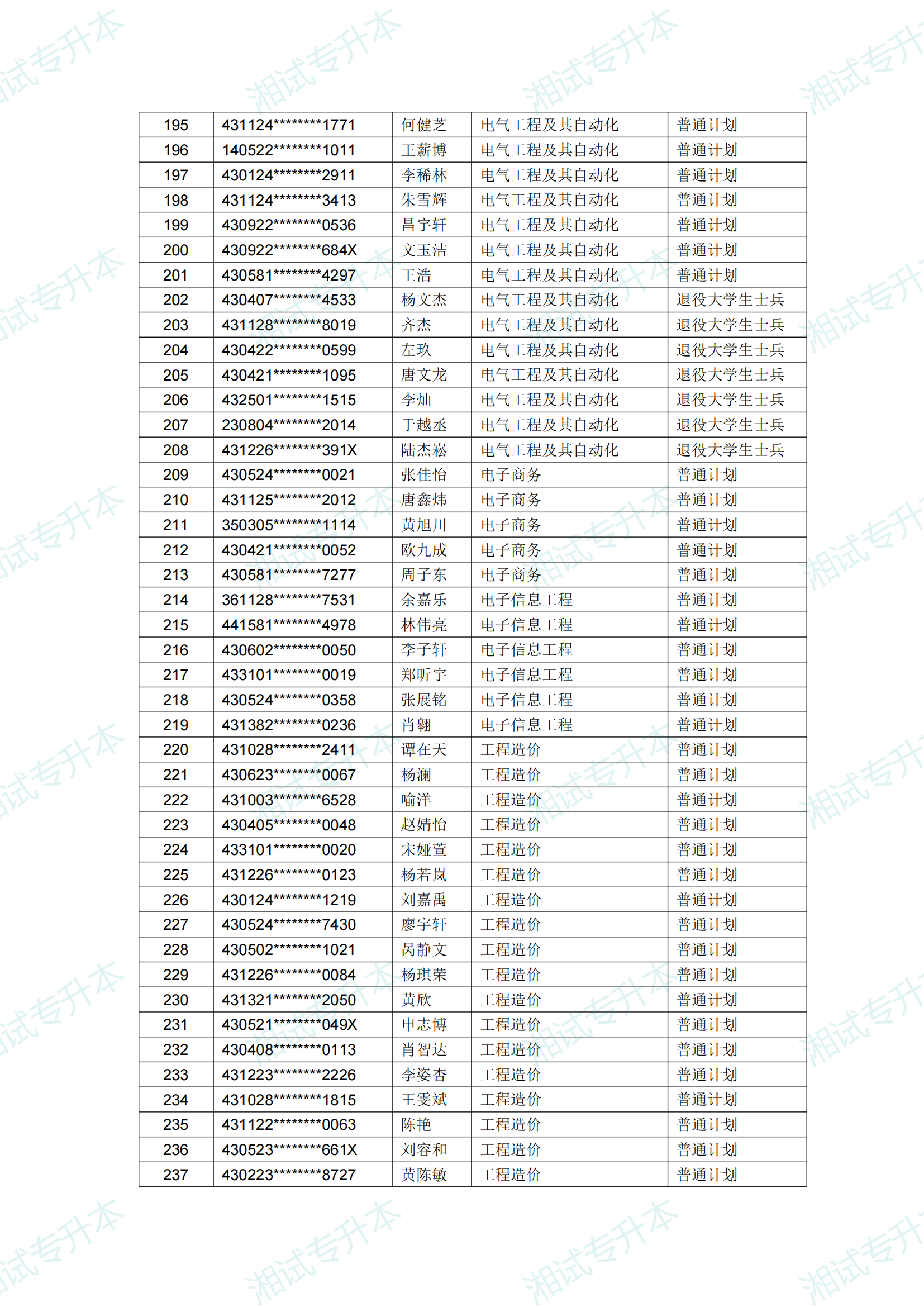 湖南交通工程学院_05.png