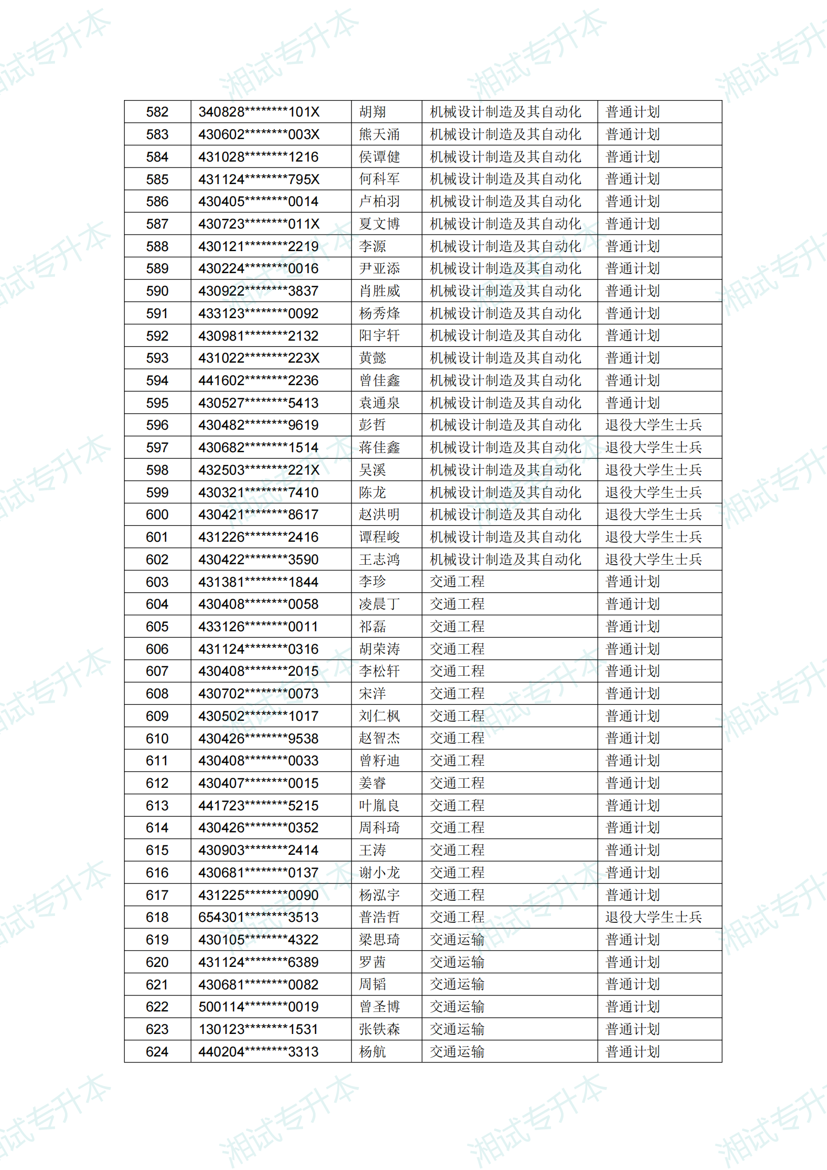 湖南交通工程学院_14.png