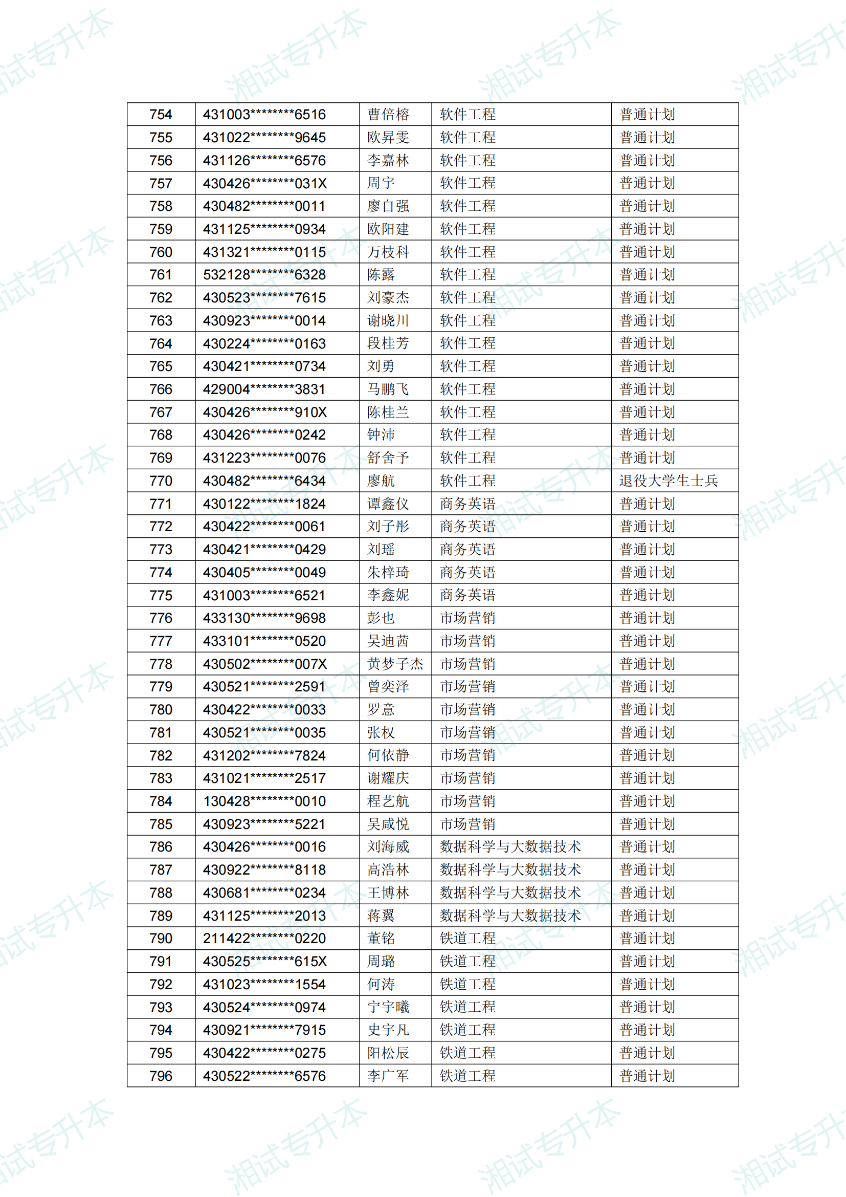 湖南交通工程学院_18.png