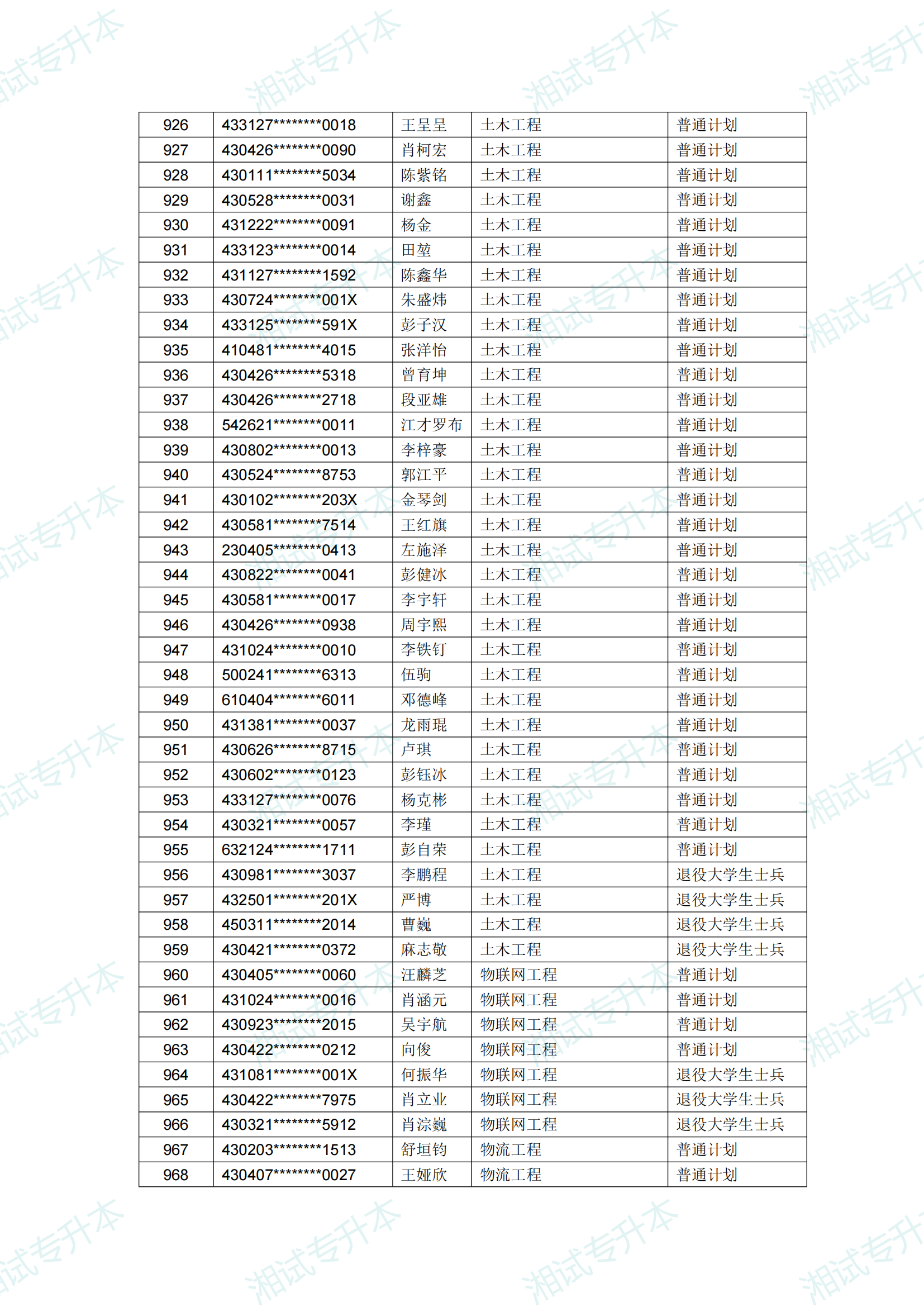 湖南交通工程学院_22.png