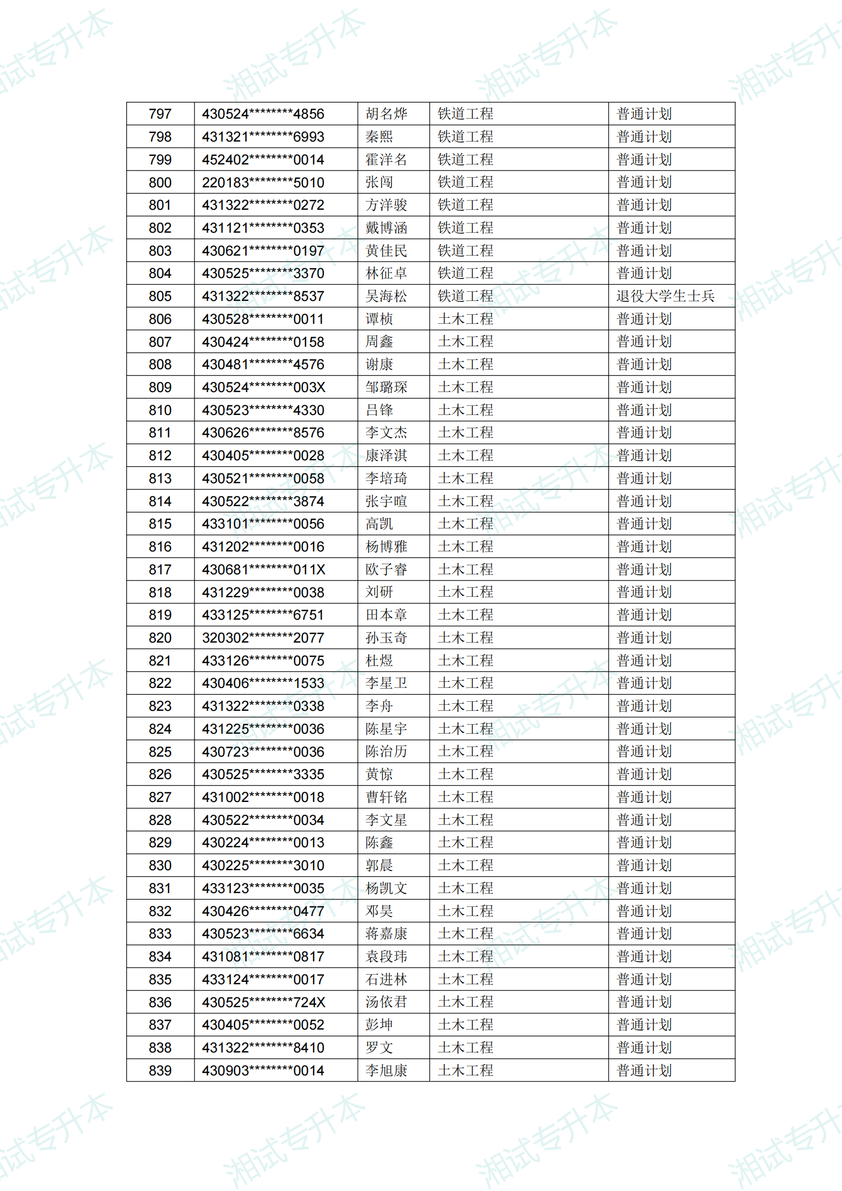 湖南交通工程学院_19.png