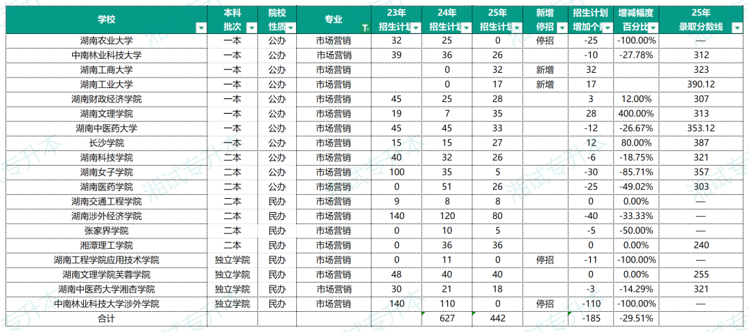 市场营销.png